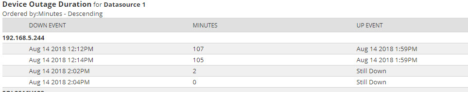 outage duration report.jpg